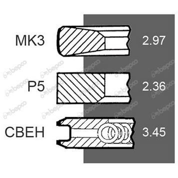 Кольца поршневые 106,5x3,17x2,38x3,46мм двигателя комбайна трактора JOHN DEERE 4239 6059 3164 3179 4045 6068 26/34-51 RE15674 фото