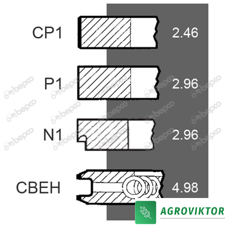 Поршневі кільця 100 x 2,46 x 3 x 3 x 5мм двигуна комбйна трактора VALMET SISU SAMPO 309D 310B 310D 320DS 41/T5066 836015816 фото