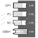 Поршневі кільця 100 x 2,46 x 3 x 3 x 5мм двигуна комбйна трактора VALMET SISU SAMPO 309D 310B 310D 320DS 41/T5066 836015816 фото 1