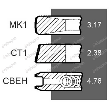 Кольца поршня 98.4мм двигателя Perkins AT4.236 A4.236 30/34-74 3638721M91 фото