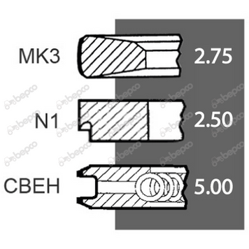 Поршневые кольца 102мм двигателя DEUTZ 912 913 914 21/34-107 02237551 фото